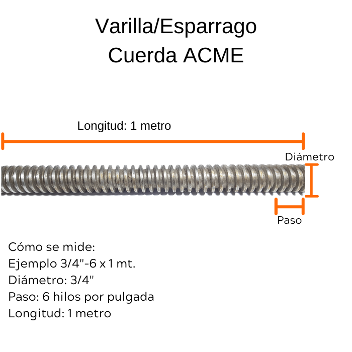 Varilla Roscada Izquierda Acme 1 metro - 7/8" - 6H